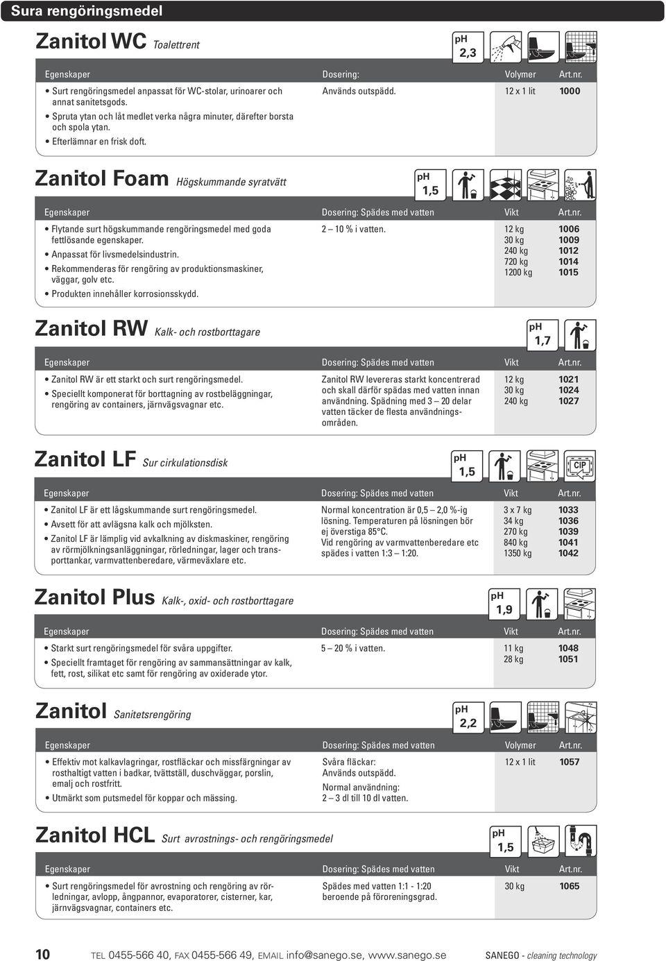 12 x 1 lit 1000 Zanitol Foam Högskummande syratvätt Flytande surt högskummande rengöringsmedel med goda fettlösande egenskaper. Anpassat för livsmedelsindustrin.