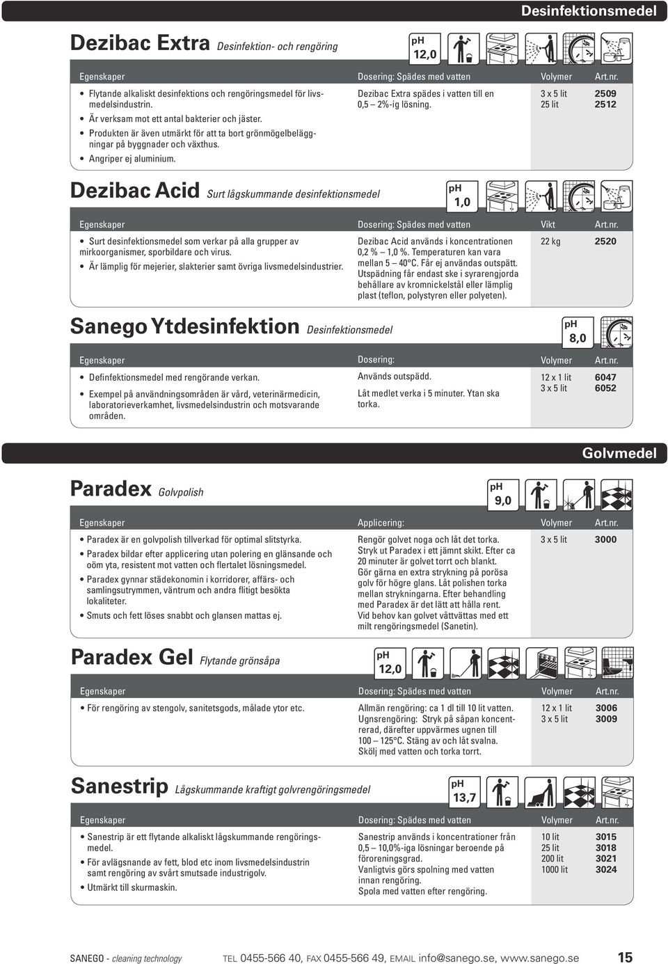 3 x 5 lit 2509 25 lit 2512 Dezibac Acid Surt lågskummande desinfektionsmedel 1,0 Surt desinfektionsmedel som verkar på alla grupper av mirkoorganismer, sporbildare och virus.