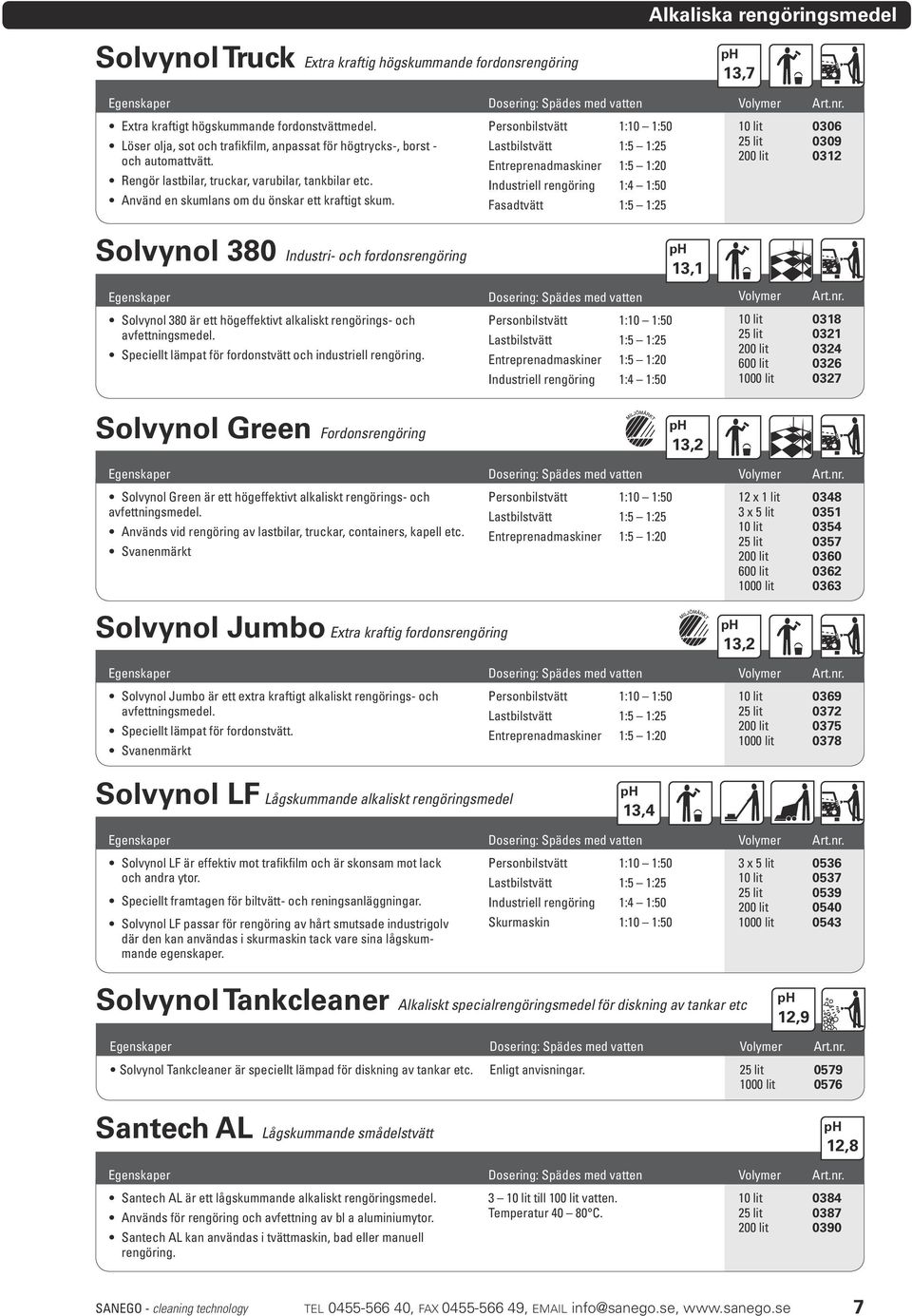 Personbilstvätt 1:10 1:50 Lastbilstvätt 1:5 1:25 Entreprenadmaskiner 1:5 1:20 Industriell rengöring 1:4 1:50 Fasadtvätt 1:5 1:25 10 lit 0306 25 lit 0309 200 lit 0312 Solvynol 380 Industri- och