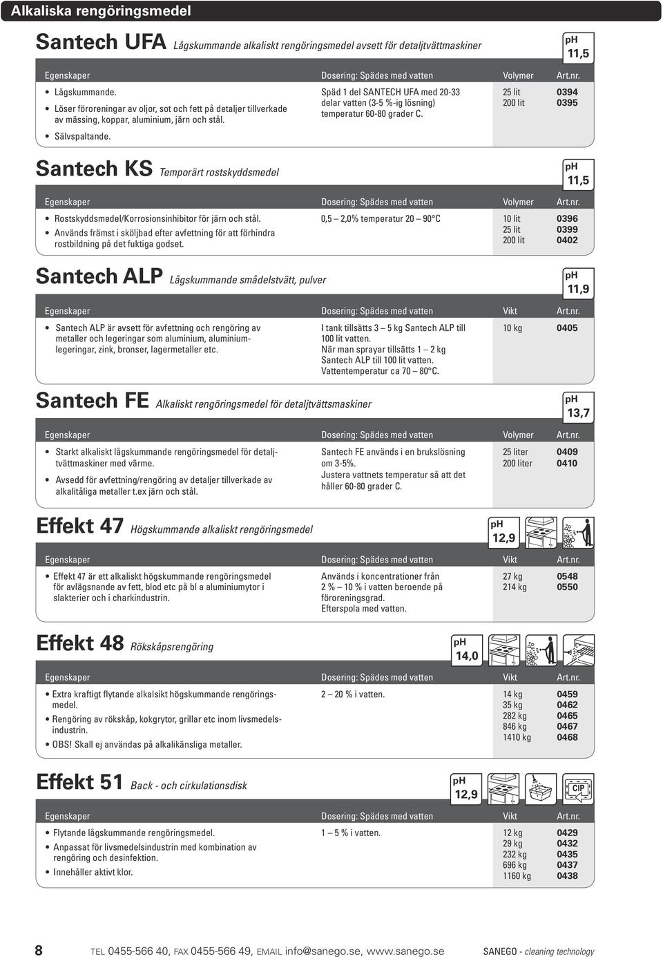 Späd 1 del SANTECH UFA med 20-33 delar vatten (3-5 %-ig lösning) temperatur 60-80 grader C.