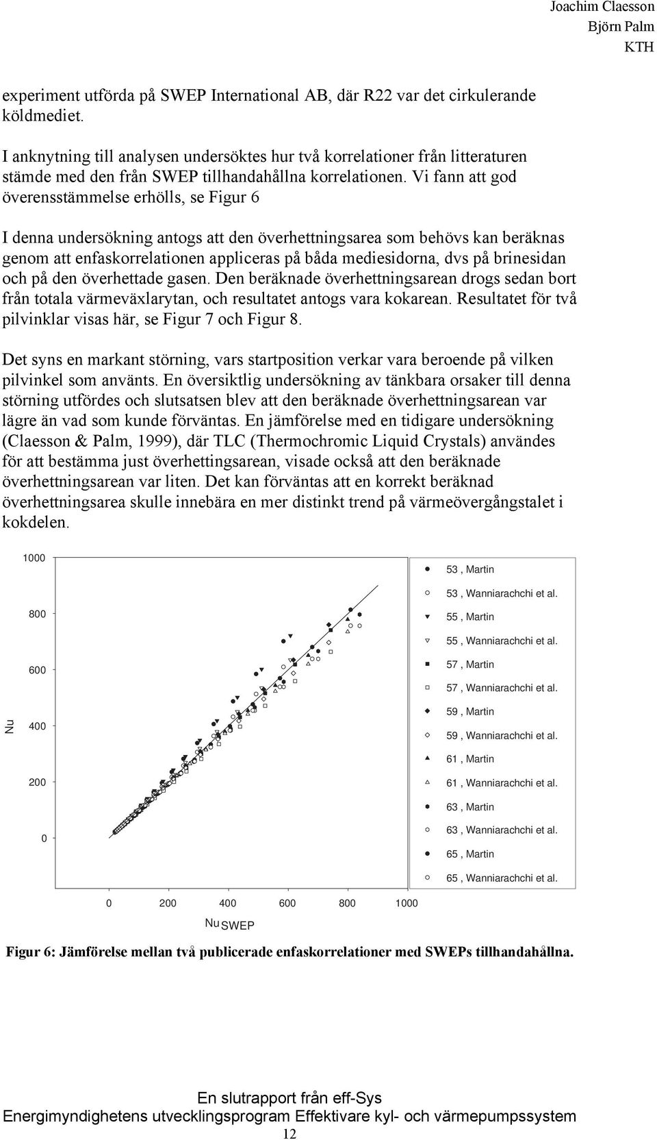 Vi fann att god överensstämmelse erhölls, se Figur 6 I denna undersökning antogs att den överhettningsarea som behövs kan beräknas genom att enfaskorrelationen appliceras på båda mediesidorna, dvs på