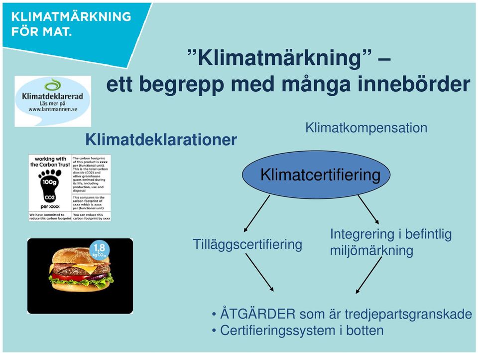 Tilläggscertifiering Integrering i befintlig