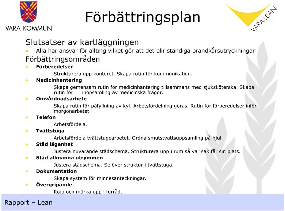 Omvårdnadsarbete Skapa rutin för påfyllning av kyl. Arbetsfördelning göras. Rutin för förberedelser inför morgonarbetet. Telefon Arbetsfördela. Tvättstuga Arbetsfördela tvättstugearbetet.