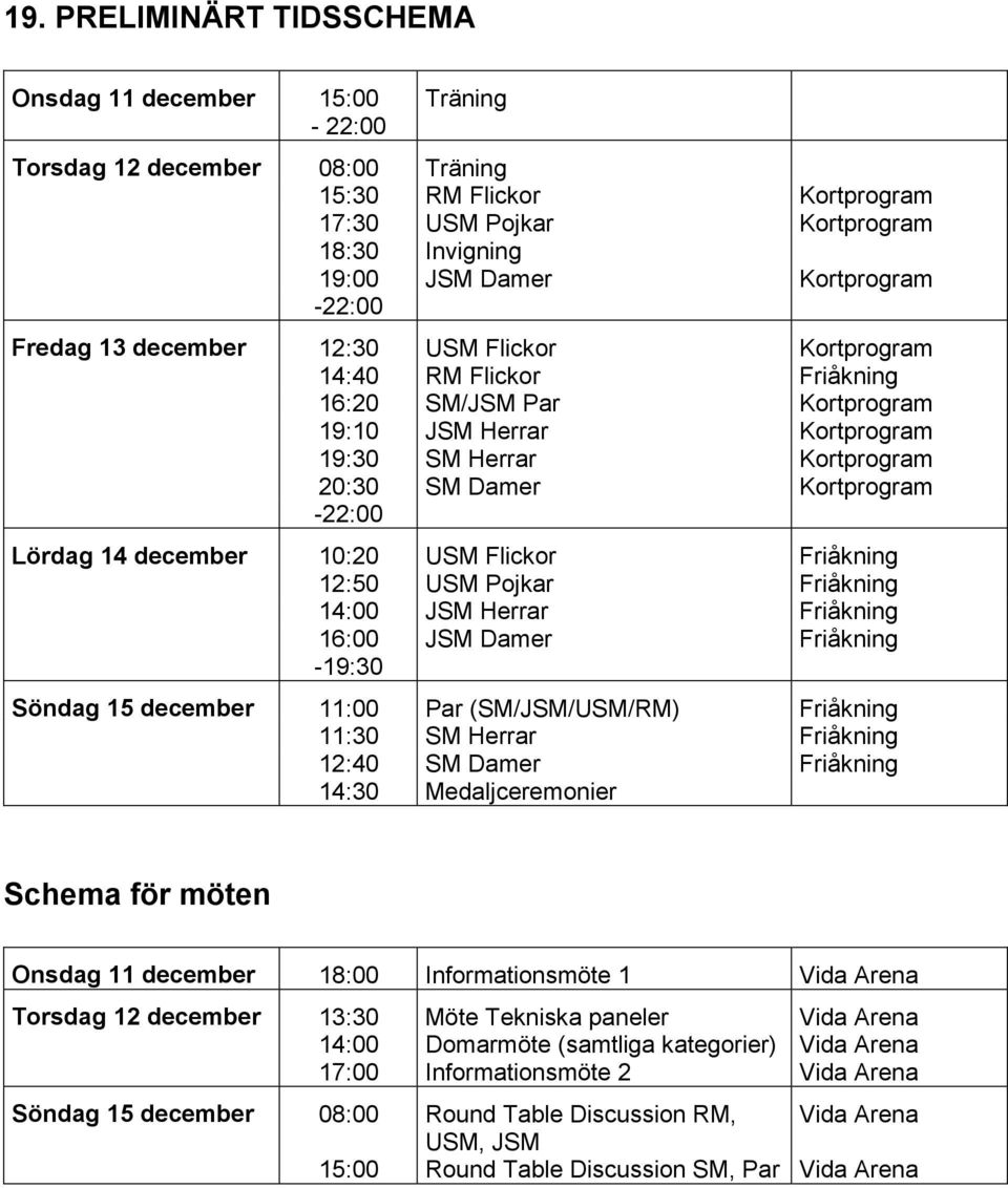 Kortprogram -22:00 Lördag 14 december 10:20 USM Flickor Friåkning 12:50 USM Pojkar Friåkning 14:00 JSM Herrar Friåkning 16:00 JSM Damer Friåkning -19:30 Söndag 15 december 11:00 Par (SM/JSM/USM/RM)