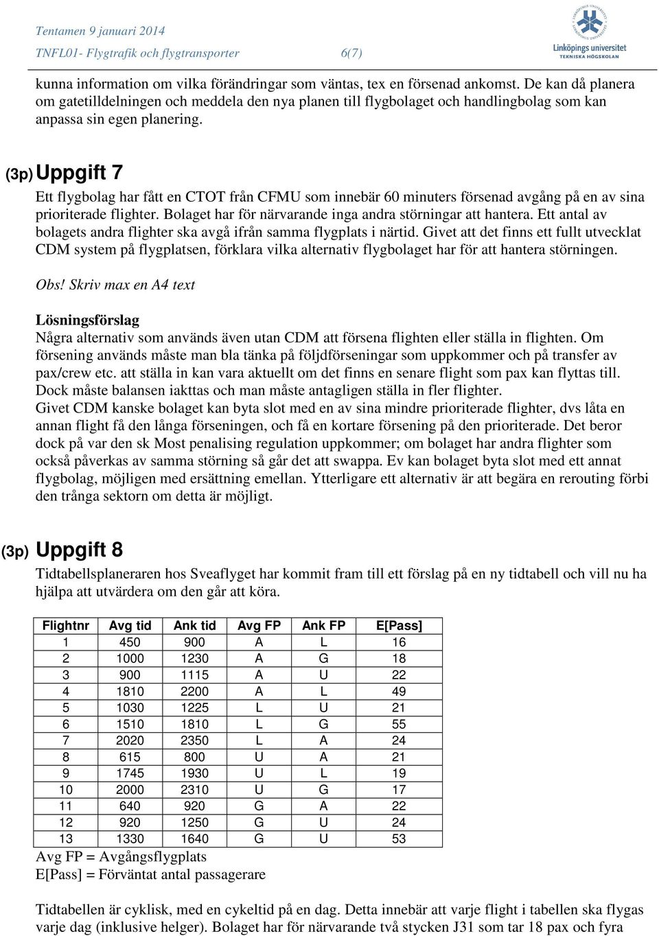 (3p) Uppgift 7 Ett flygbolag har fått en CTOT från CFMU som innebär 60 minuters försenad avgång på en av sina prioriterade flighter. Bolaget har för närvarande inga andra störningar att hantera.