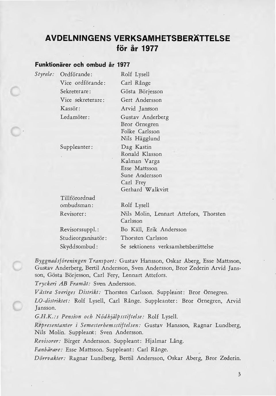 s'son Gustav Anderberg Bror örnegren Folke Carlsson Nils Hägglund Dag Kastin Ronald Klasson Kalman Varga Esse Mattsson Sune Andersson Carl Frey Gerhard W alkvist Rolf Lysell Nils Molin, Lennart