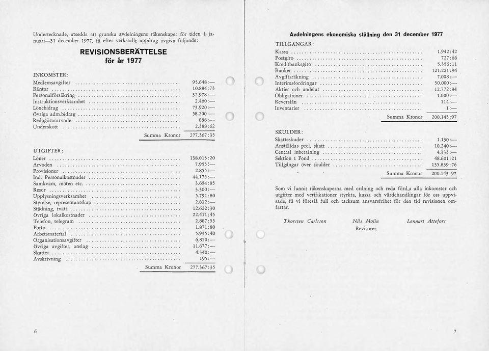 .................................. Övriga adm.bidrag.................... :................ Redogörararvode................................... Underskott......................... UTGIFTER: Summa Kronor Löner.