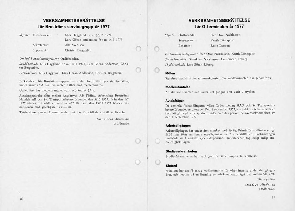 Förhandlare: Nils Hägglund, Lars Göran Andersson, Christer Bergström. Fackklubben för Broströmsgruppen har under året hållit fyra styrelsemöten, under samma tid har fem möten hållits med medlemmarna.