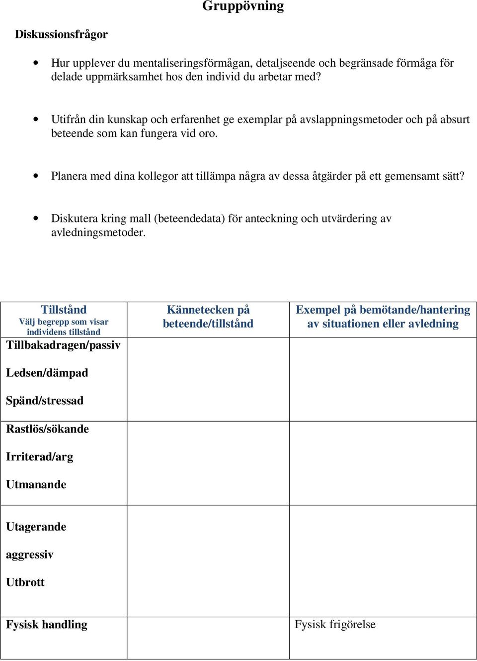 Planera med dina kollegor att tillämpa några av dessa åtgärder på ett gemensamt sätt? Diskutera kring mall (beteendedata) för anteckning och utvärdering av avledningsmetoder.