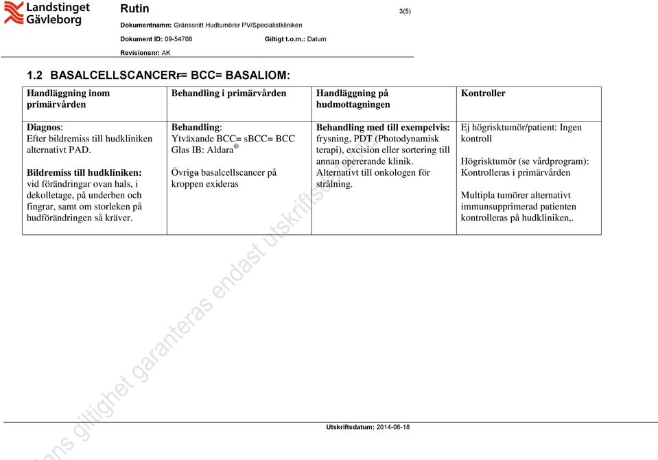 på kroppen exideras frysning, PDT (Photodynamisk terapi), excision eller sortering till Alternativt