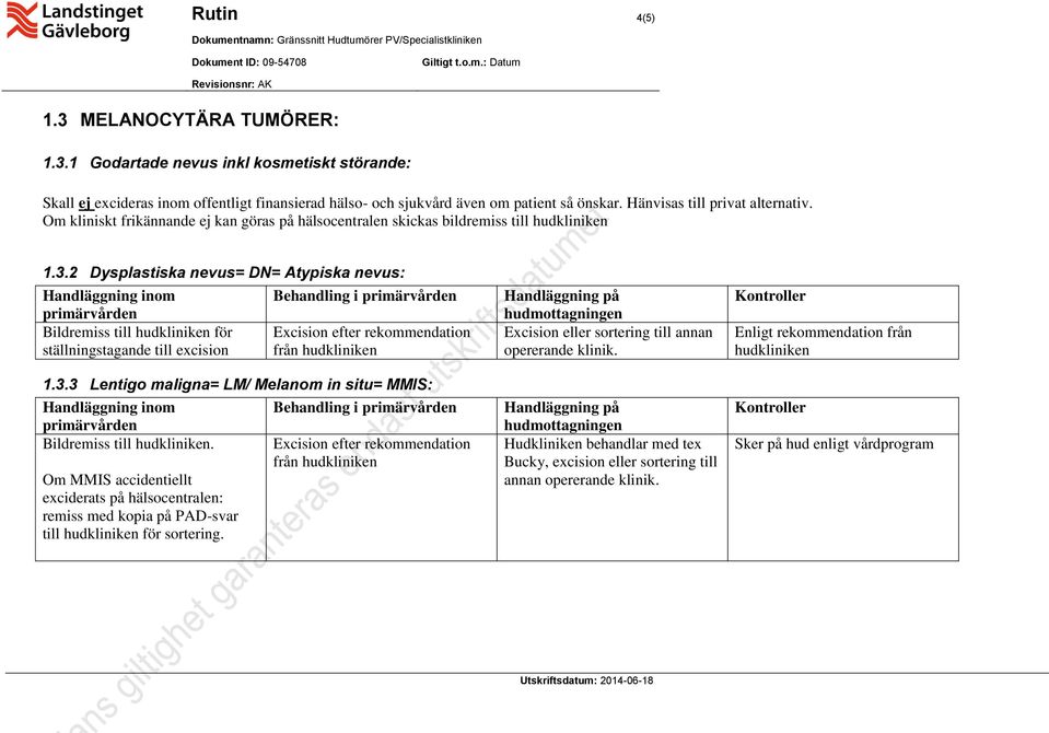 2 Dysplastiska nevus= DN= Atypiska nevus: Bildremiss till hudkliniken för ställningstagande till excision Excision efter rekommendation från hudkliniken 1.3.