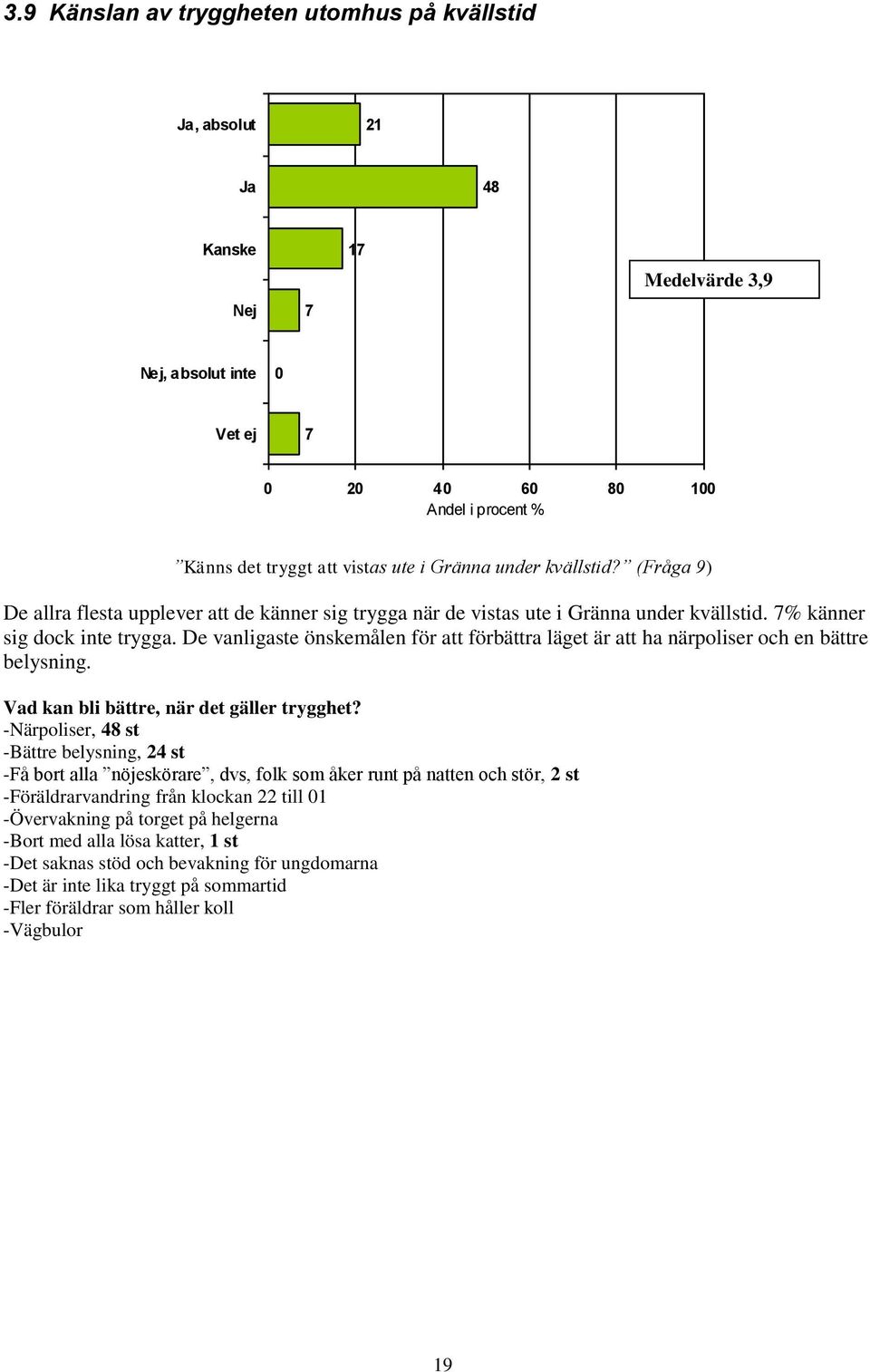 De vanligaste önskemålen för att förbättra läget är att ha närpoliser och en bättre belysning. Vad kan bli bättre, när det gäller trygghet?