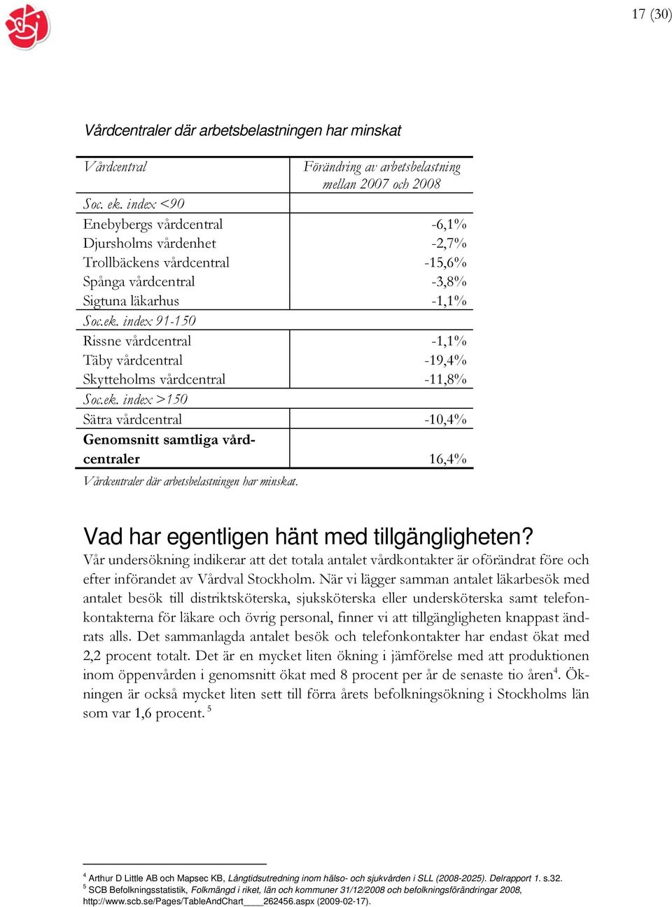 index 91-150 Rissne vårdcentral -1,1% Täby vårdcentral -19,4% Skytteholms vårdcentral -11,8% Soc.ek.