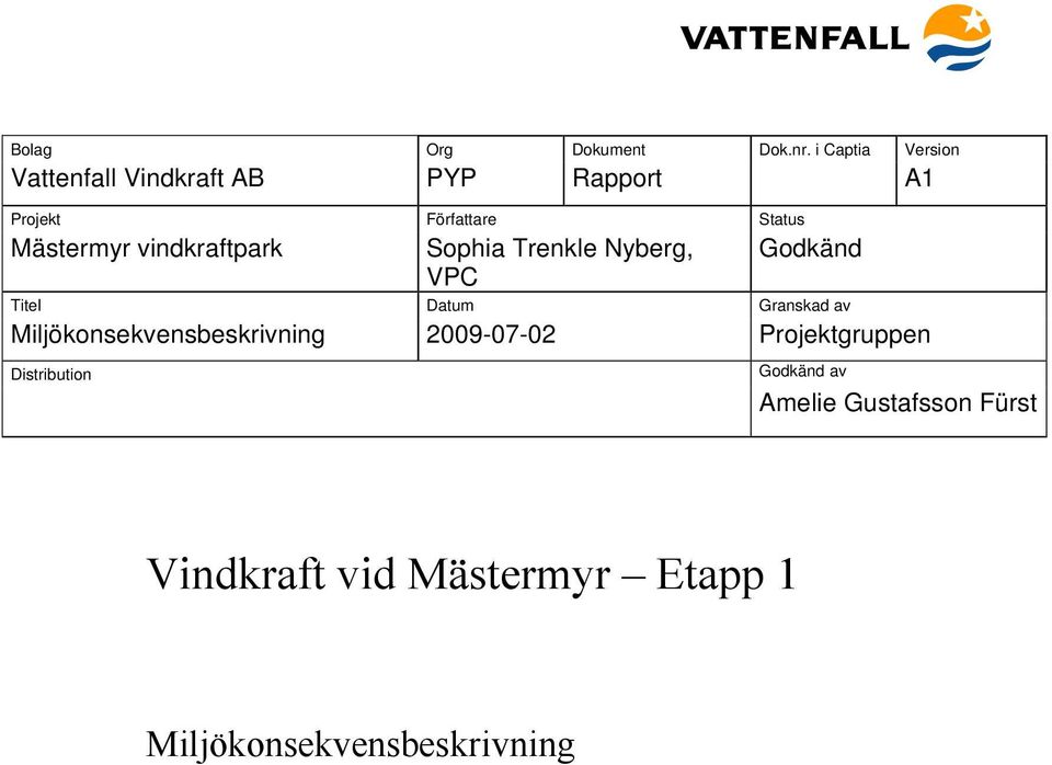 Mästermyr vindkraftpark Sophia Trenkle Nyberg, Godkänd VPC Titel Datum Granskad av