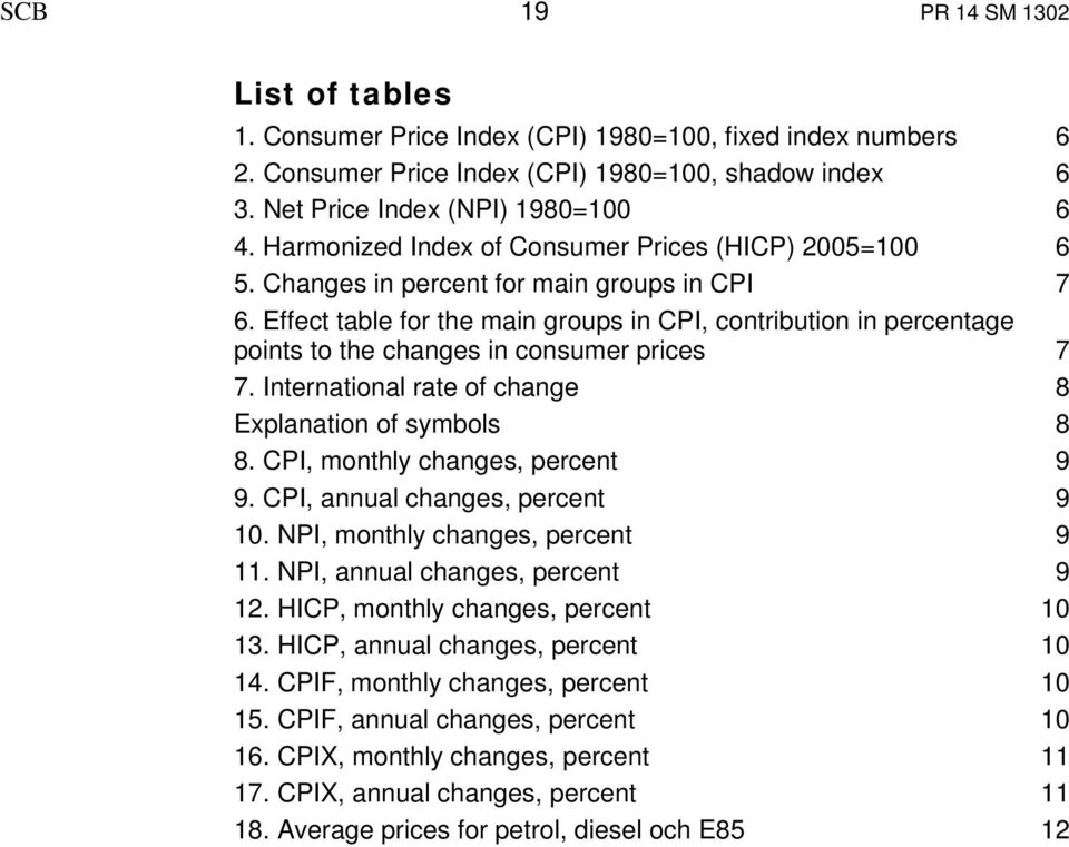 Effect table for the main groups in CPI, contribution in percentage points to the changes in consumer prices 7 7. International rate of change 8 Explanation of symbols 8 8.