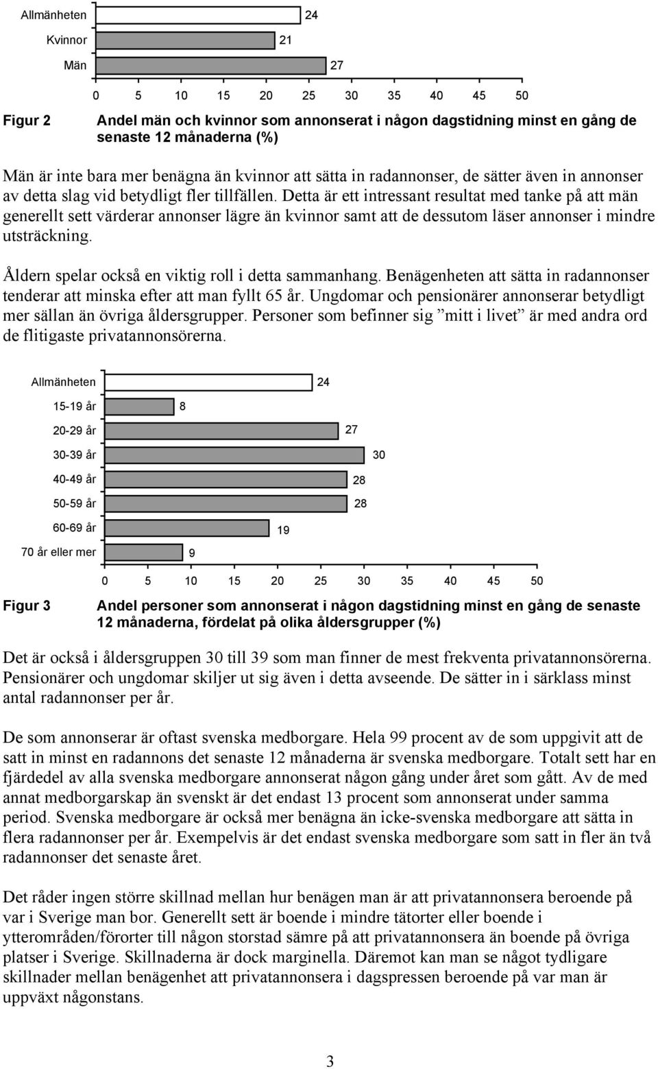 Detta är ett intressant resultat med tanke på att män generellt sett värderar annonser lägre än kvinnor samt att de dessutom läser annonser i mindre utsträckning.