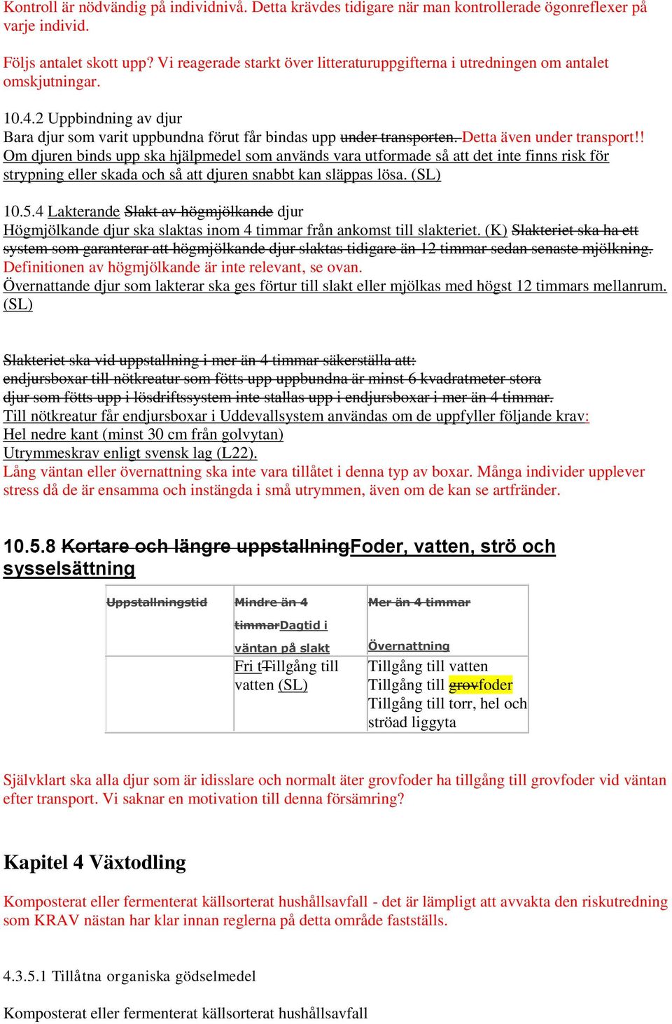 Detta även under transport!! Om djuren binds upp ska hjälpmedel som används vara utformade så att det inte finns risk för strypning eller skada och så att djuren snabbt kan släppas lösa. (SL) 10.5.