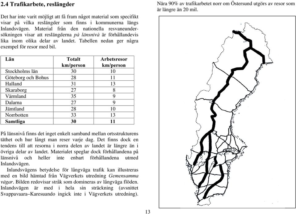 Nära 90% av trafikarbetet norr om Östersund utgörs av resor som är längre än 20 mil.