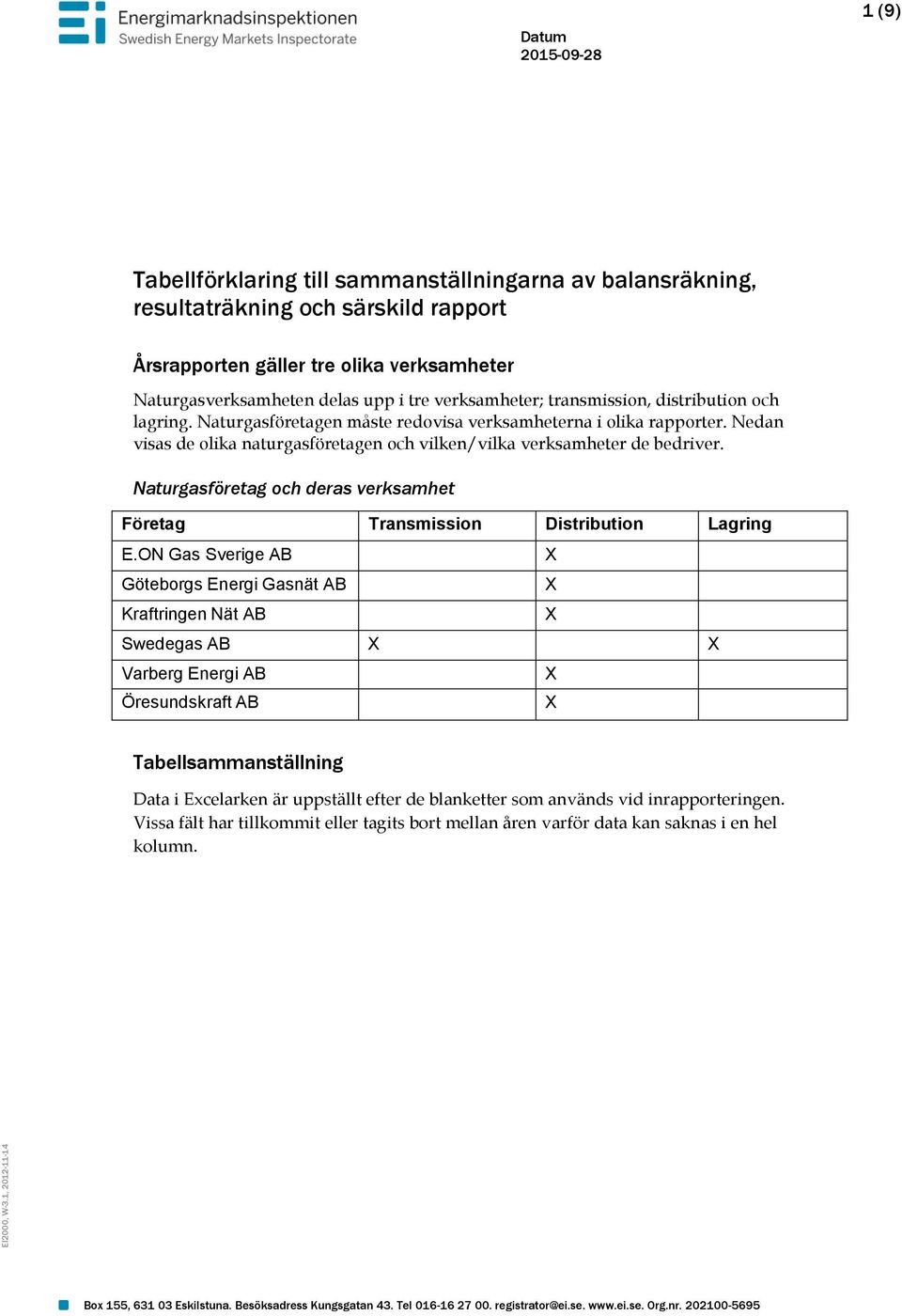 Naturgasföretag och deras verksamhet Företag Transmission Distribution Lagring E.