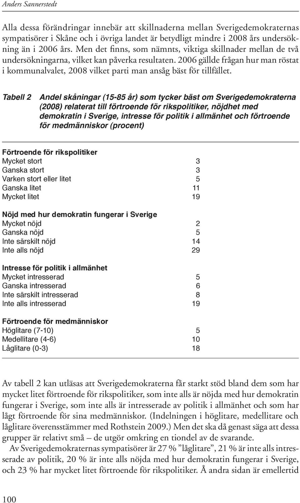 2006 gällde frågan hur man röstat i kommunalvalet, 2008 vilket parti man ansåg bäst för tillfället.