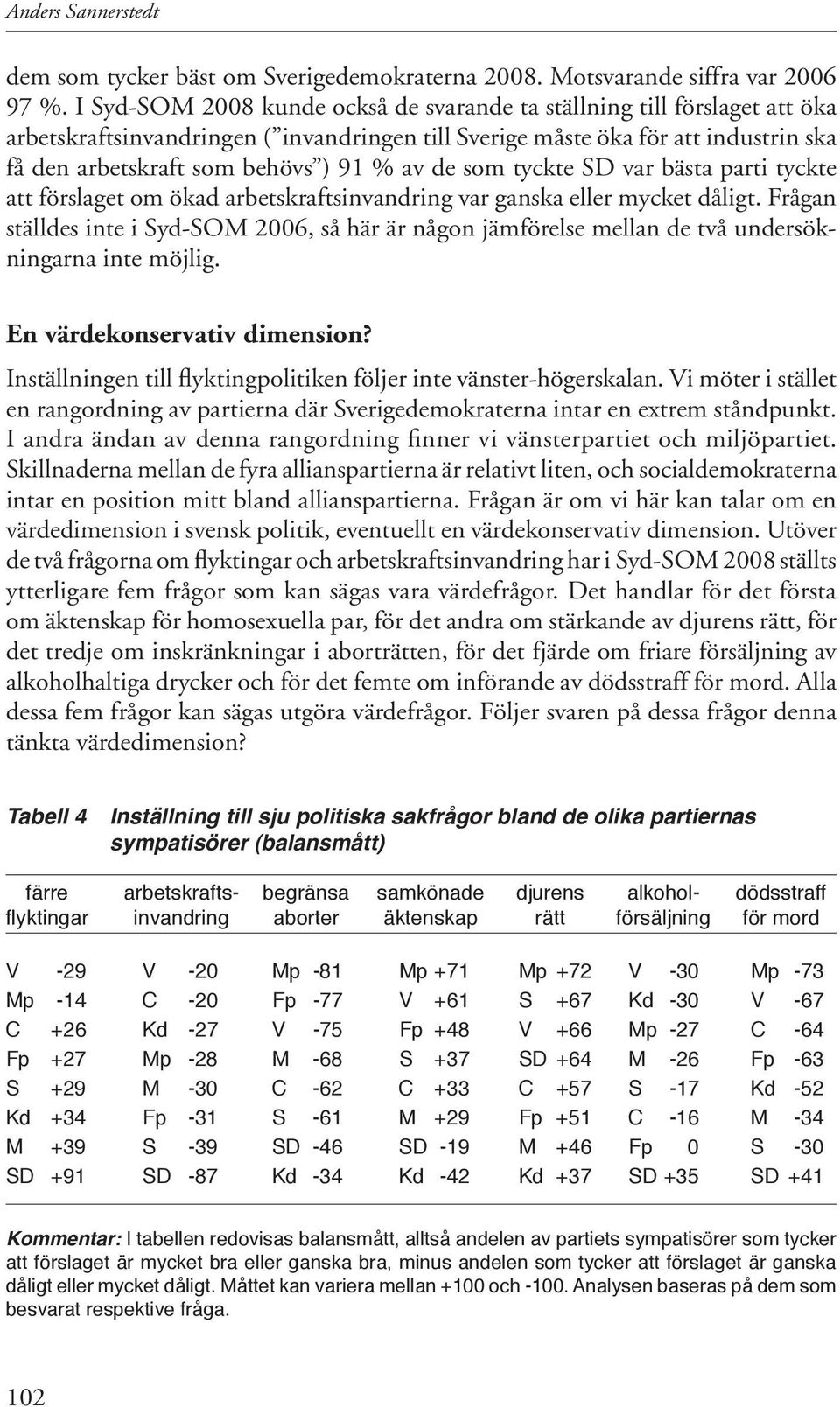 de som tyckte SD var bästa parti tyckte att förslaget om ökad arbetskraftsinvandring var ganska eller mycket dåligt.