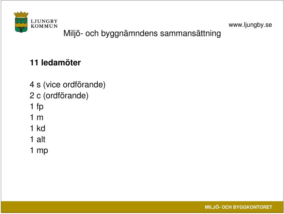 4 s (vice ordförande) 2 c