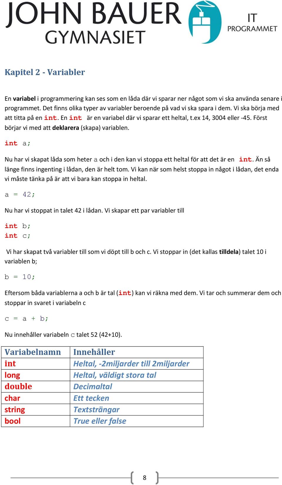 Först börjar vi med att deklarera (skapa) variablen. int a; Nu har vi skapat låda som heter a och i den kan vi stoppa ett heltal för att det är en int.