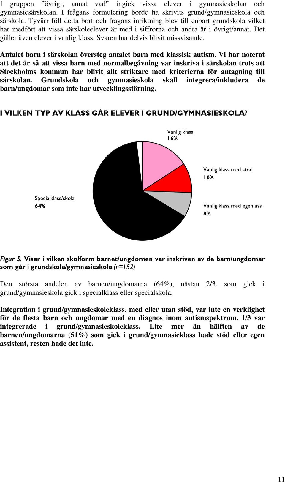 Det gäller även elever i vanlig klass. Svaren har delvis blivit missvisande. Antalet barn i särskolan översteg antalet barn med klassisk autism.
