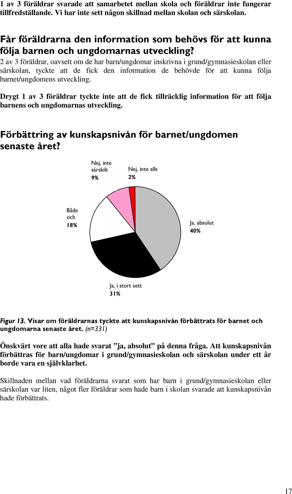 2 av 3 föräldrar, oavsett om de har barn/ungdomar inskrivna i grund/gymnasieskolan eller särskolan, tyckte att de fick den information de behövde för att kunna följa barnet/ungdomens utveckling.