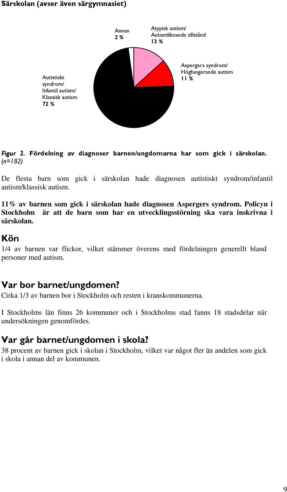 11% av barnen som gick i särskolan hade diagnosen Aspergers syndrom. Policyn i Stockholm är att de barn som har en utvecklingsstörning ska vara inskrivna i särskolan.