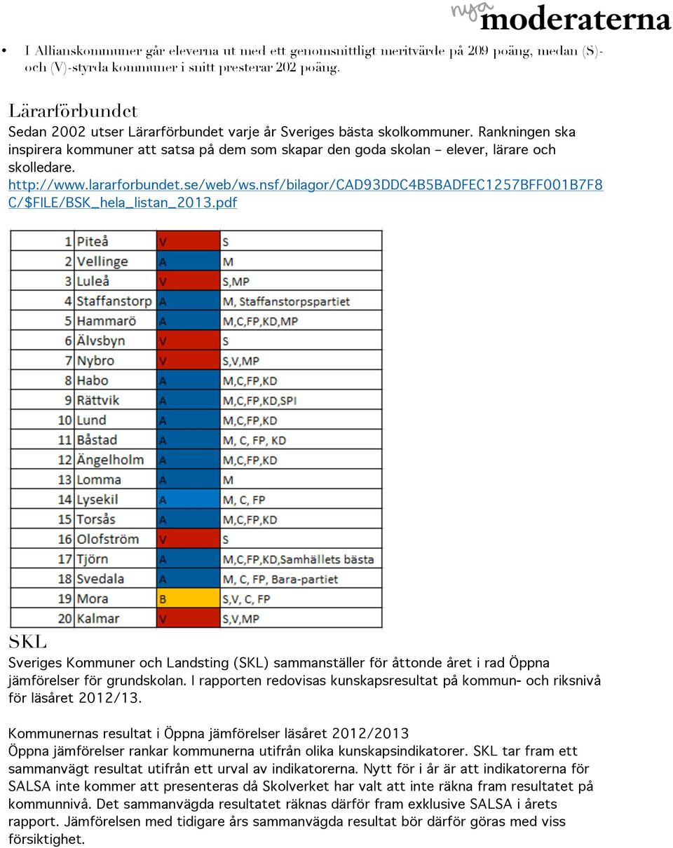 http://www.lararforbundet.se/web/ws.nsf/bilagor/cad93ddc4b5badfec1257bff001b7f8 C/$FILE/BSK_hela_listan_2013.