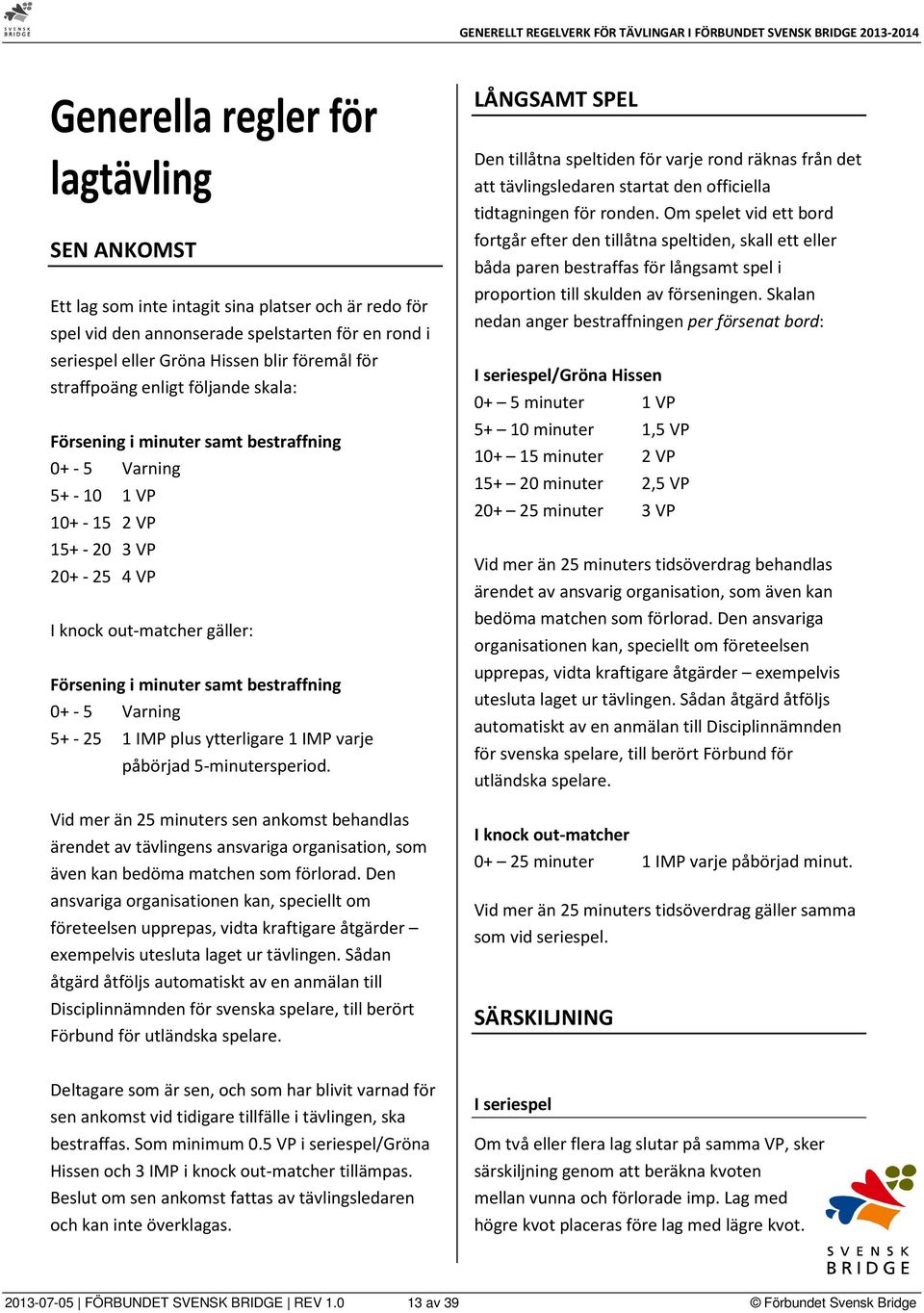 bestraffning 0+ - 5 Varning 5+ - 25 1 IMP plus ytterligare 1 IMP varje påbörjad 5-minutersperiod.