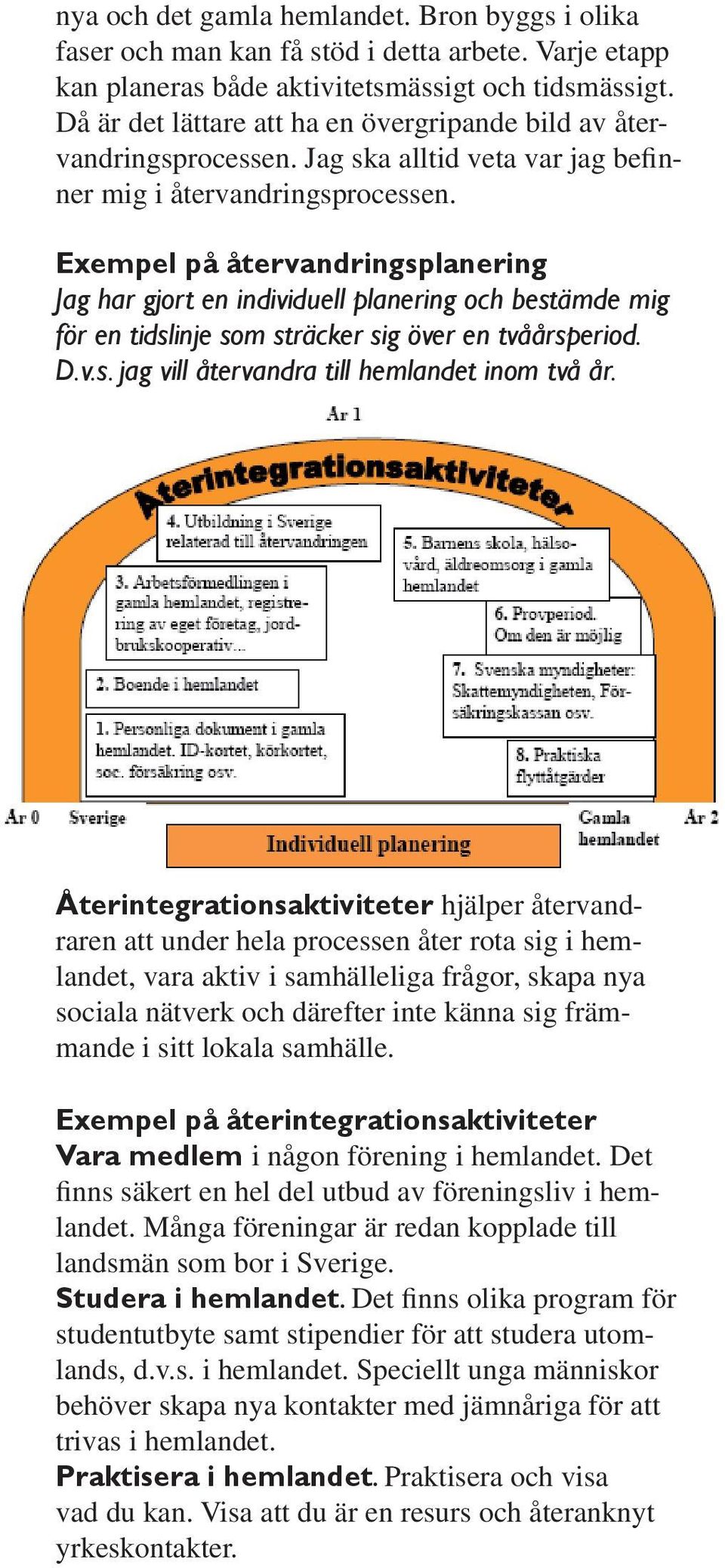 Exempel på återvandringsplanering Jag har gjort en individuell planering och bestämde mig för en tidslinje som sträcker sig över en tvåårsperiod. D.v.s. jag vill återvandra till hemlandet inom två år.