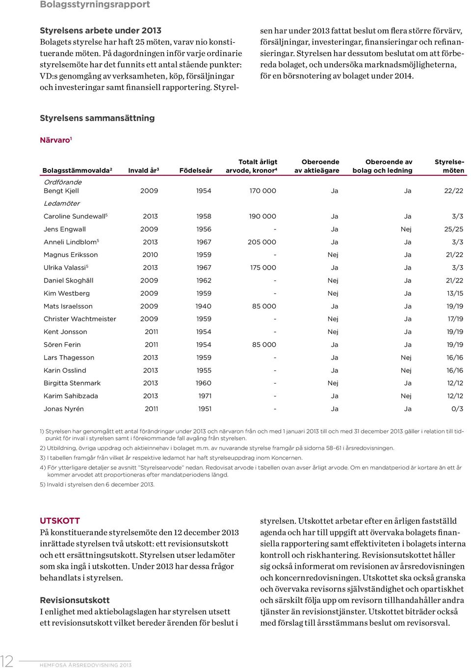 Styrelsen har under 2013 fattat beslut om flera större förvärv, försäljningar, investeringar, finansieringar och refinansieringar.