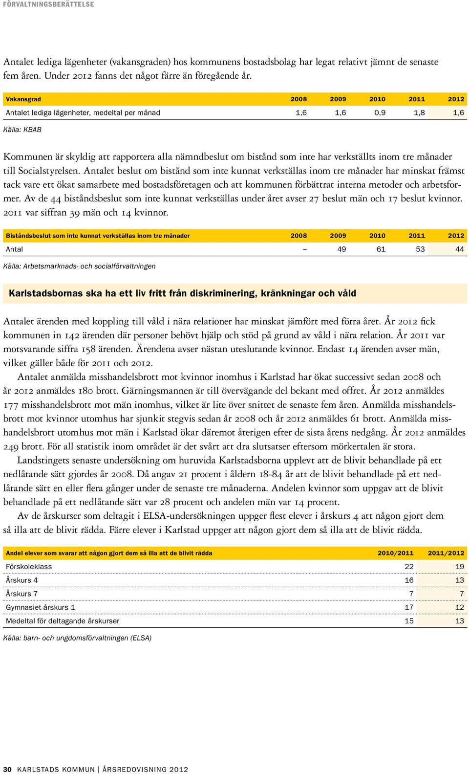 verkställts inom tre månader till Socialstyrelsen.