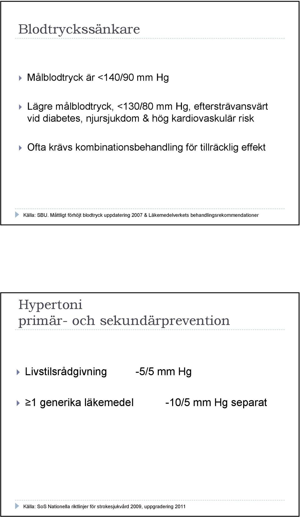 Måttligt förhöjt blodtryck uppdatering 2007 & Läkemedelverkets behandlingsrekommendationer Hypertoni primär- och