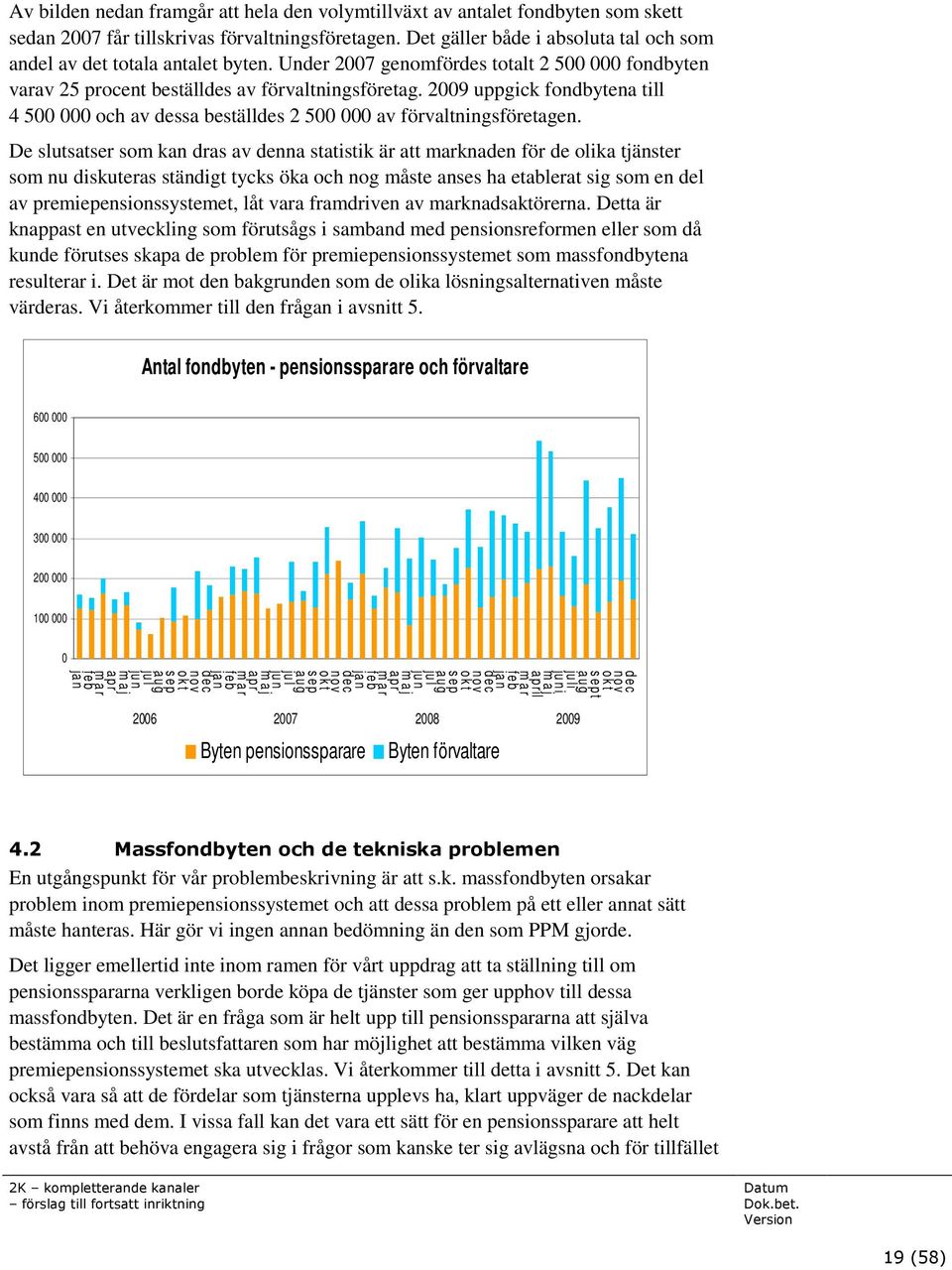 2009 uppgick fondbytena till 4 500 000 och av dessa beställdes 2 500 000 av förvaltningsföretagen.