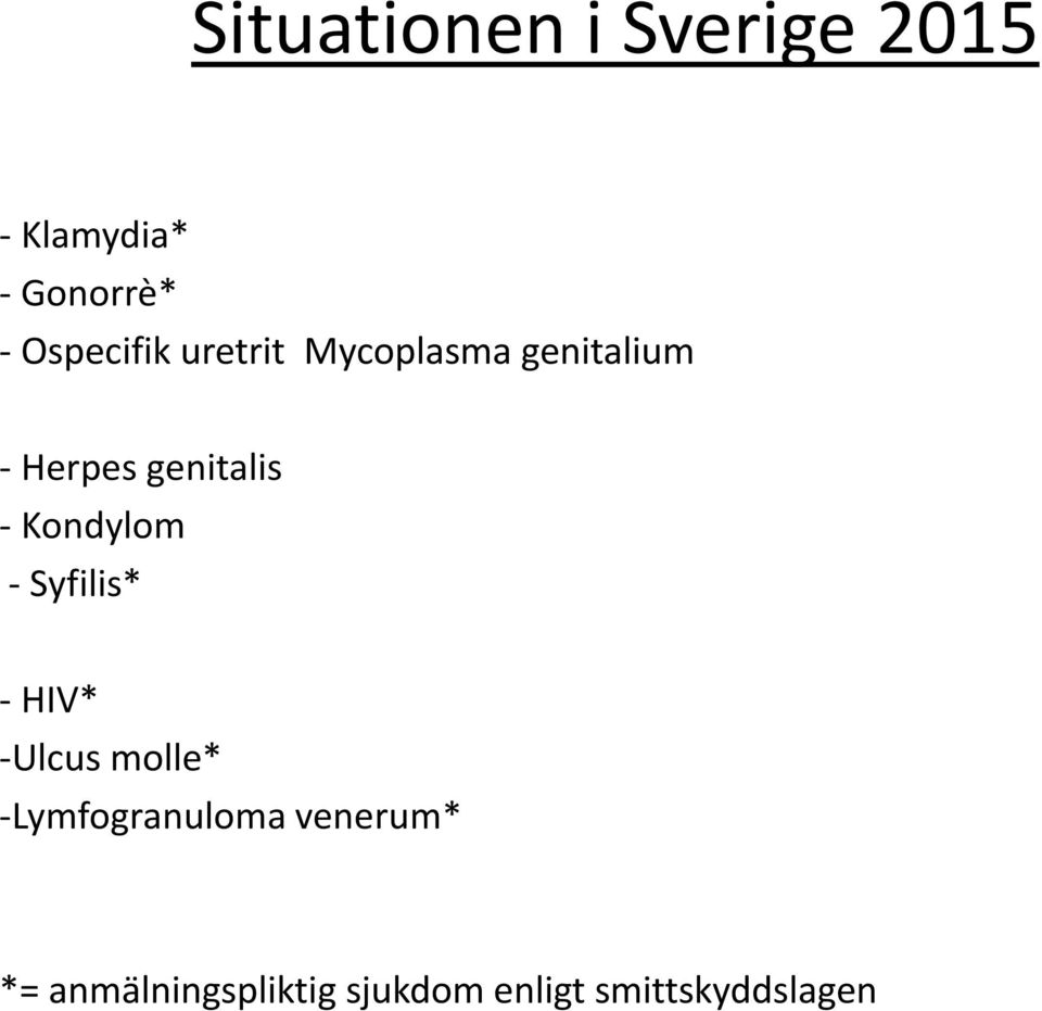 genitalis - Kondylom - Syfilis* - HIV* -Ulcus molle*