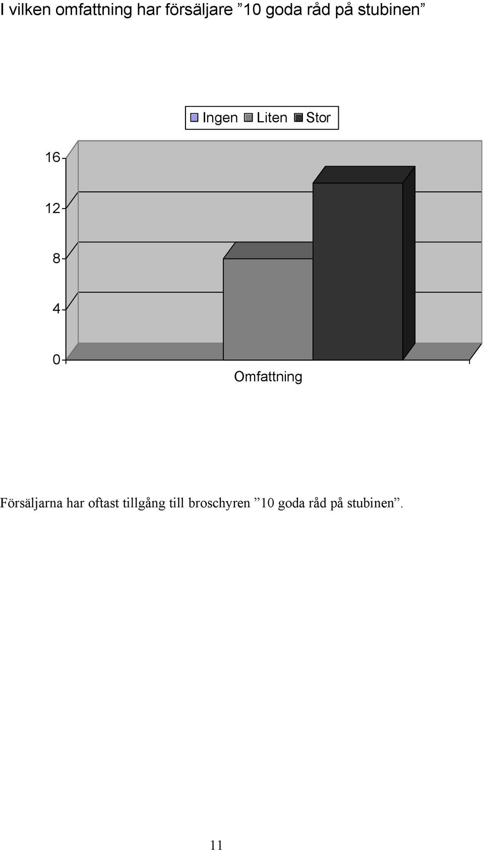 Omfattning Försäljarna har oftast tillgång