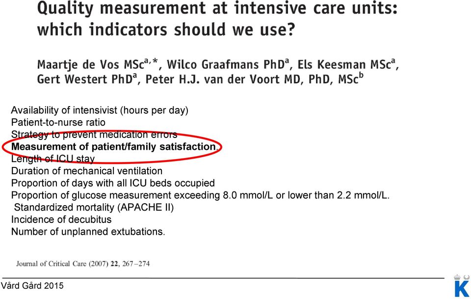 Length of ICU stay Duration of mechanical ventilation Proportion of days with all ICU beds occupied
