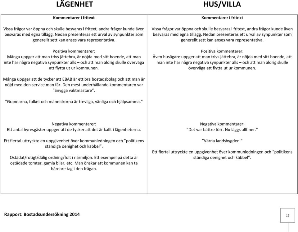 Positiva kommentarer: Många uppger att man trivs jättebra, är nöjda med sitt boende, att man inte har några negativa synpunkter alls och att man aldrig skulle överväga att flytta ut ur kommunen.