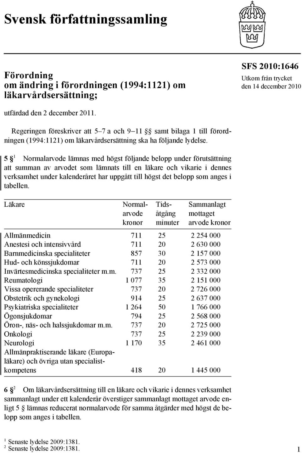 5 1 Normalarvode lämnas med högst följande belopp under förutsättning att summan av arvodet som lämnats till en läkare och vikarie i dennes verksamhet under kalenderåret har uppgått till högst det
