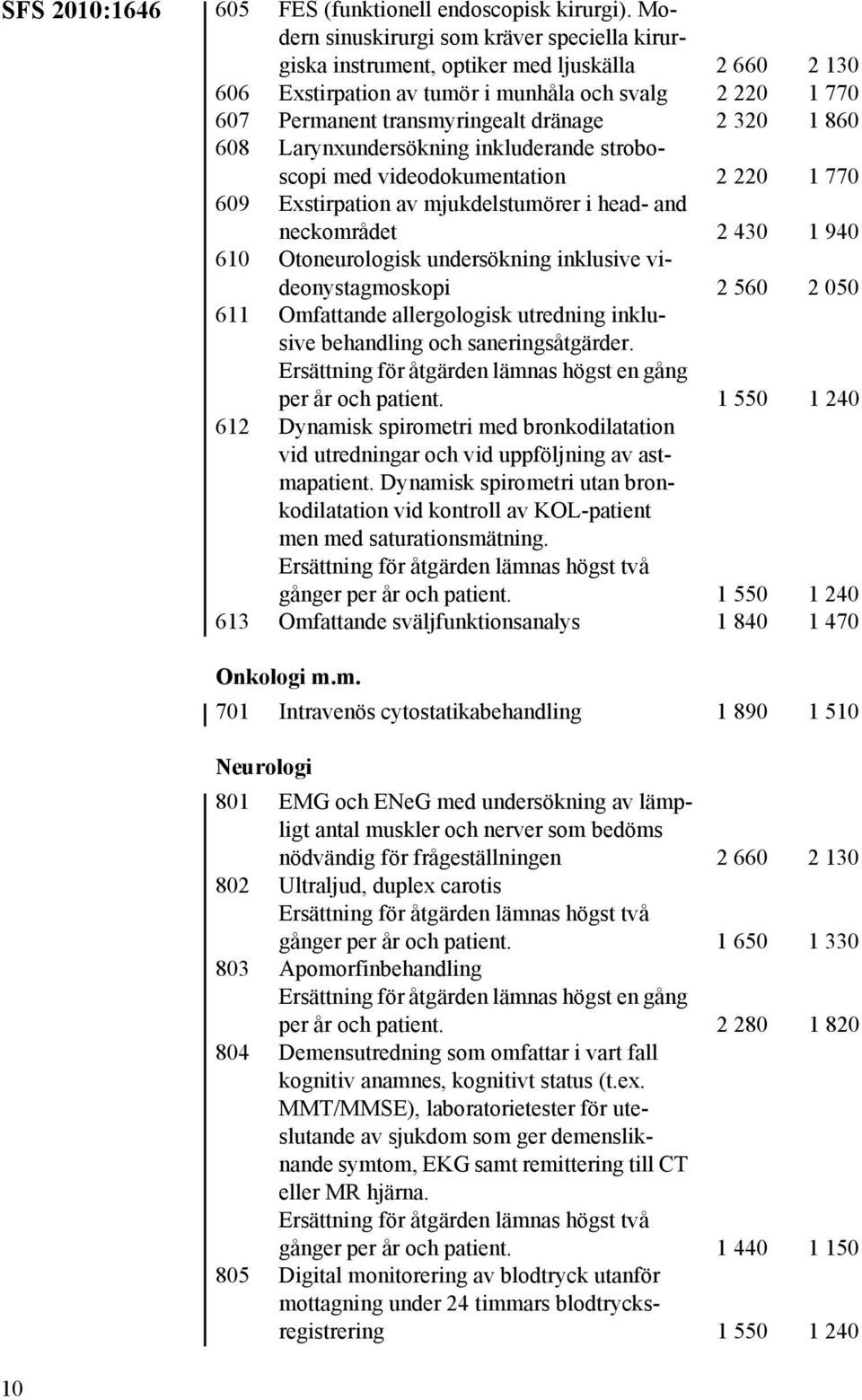 1 860 608 Larynxundersökning inkluderande stroboscopi med videodokumentation 2 220 1 770 609 Exstirpation av mjukdelstumörer i head- and neckområdet 2 430 1 940 610 Otoneurologisk undersökning
