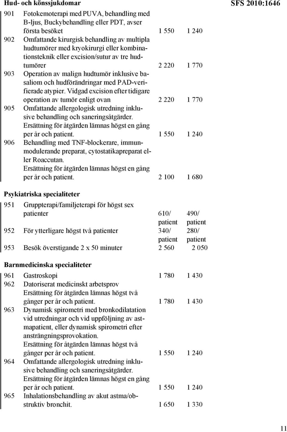 Vidgad excision efter tidigare operation av tumör enligt ovan 2 220 1 770 905 Omfattande allergologisk utredning inklusive behandling och saneringsåtgärder. per år och patient.