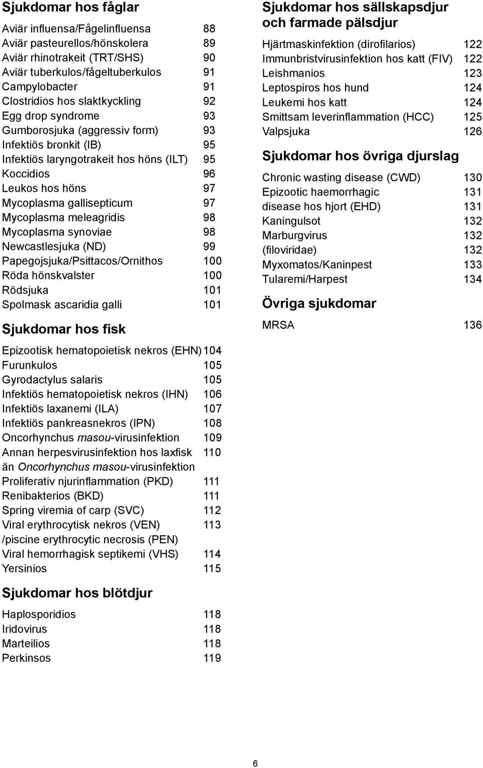 Mycoplasma meleagridis 98 Mycoplasma synoviae 98 Newcastlesjuka (ND) 99 Papegojsjuka/Psittacos/Ornithos 100 Röda hönskvalster 00 Rödsjuka 01 Spolmask ascaridia galli 01 Sjukdomar hos fisk Epizootisk