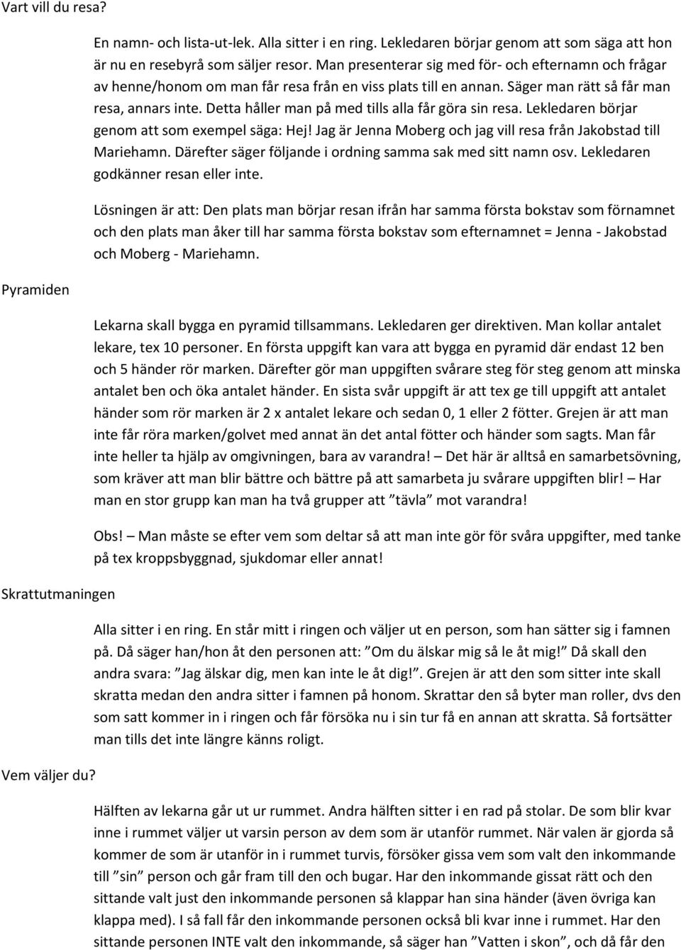 Detta håller man på med tills alla får göra sin resa. Lekledaren börjar genom att som exempel säga: Hej! Jag är Jenna Moberg och jag vill resa från Jakobstad till Mariehamn.