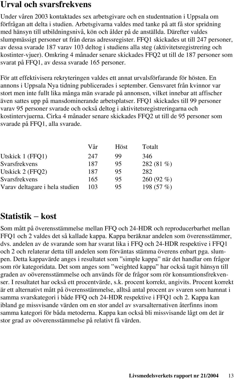 FFQ1 skickades ut till 247 personer, av dessa svarade 187 varav 103 deltog i studiens alla steg (aktivitetsregistrering och kostinter-vjuer).