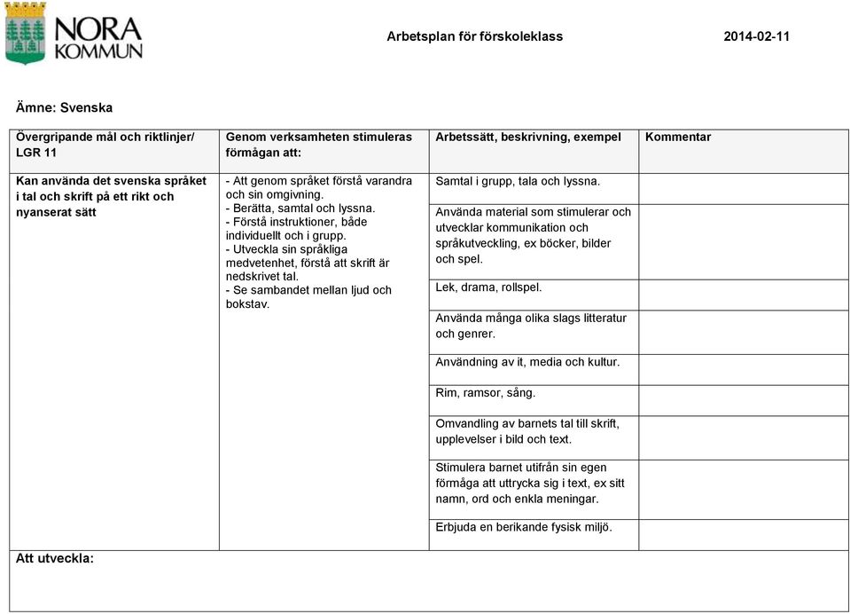 Samtal i grupp, tala och lyssna. Använda material som stimulerar och utvecklar kommunikation och språkutveckling, ex böcker, bilder och spel. Lek, drama, rollspel.