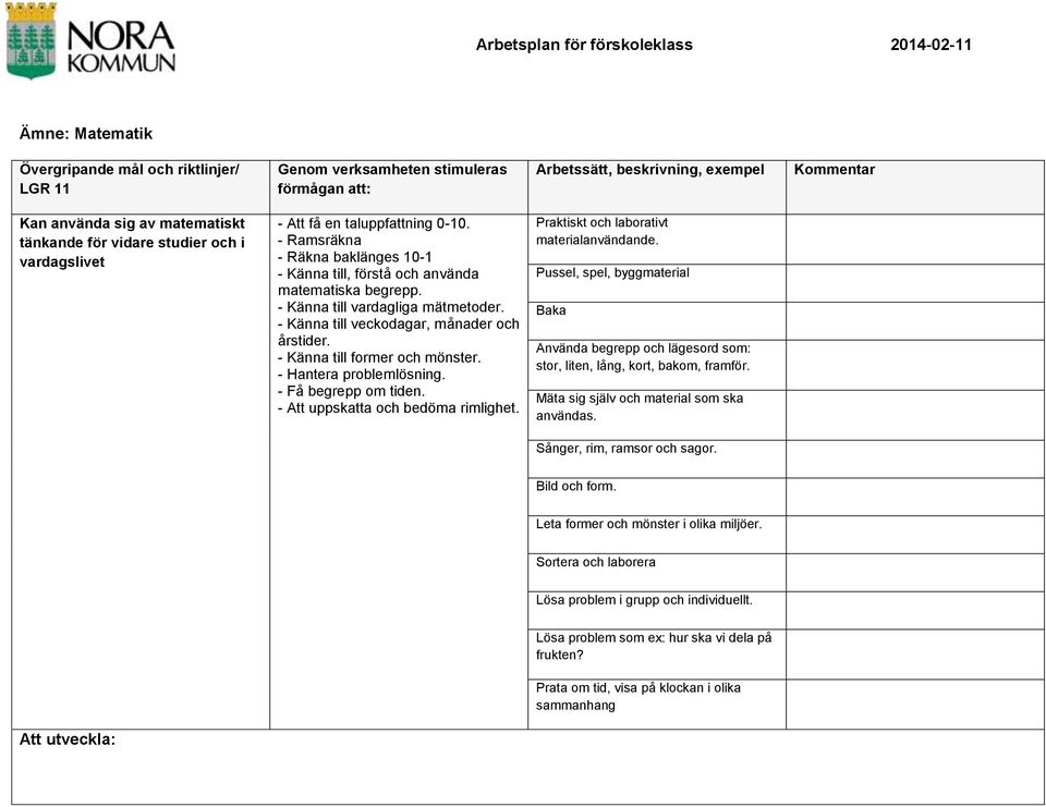 - Känna till former och mönster. - Hantera problemlösning. - Få begrepp om tiden. - Att uppskatta och bedöma rimlighet. Praktiskt och laborativt materialanvändande.