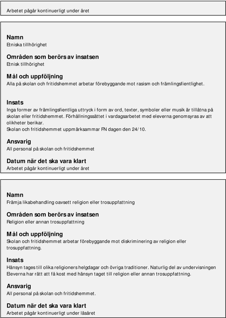 Förhållningssättet i vardagsarbetet med eleverna genomsyras av att olikheter berikar. Skolan och fritidshemmet uppmärksammar FN dagen den 24/10.